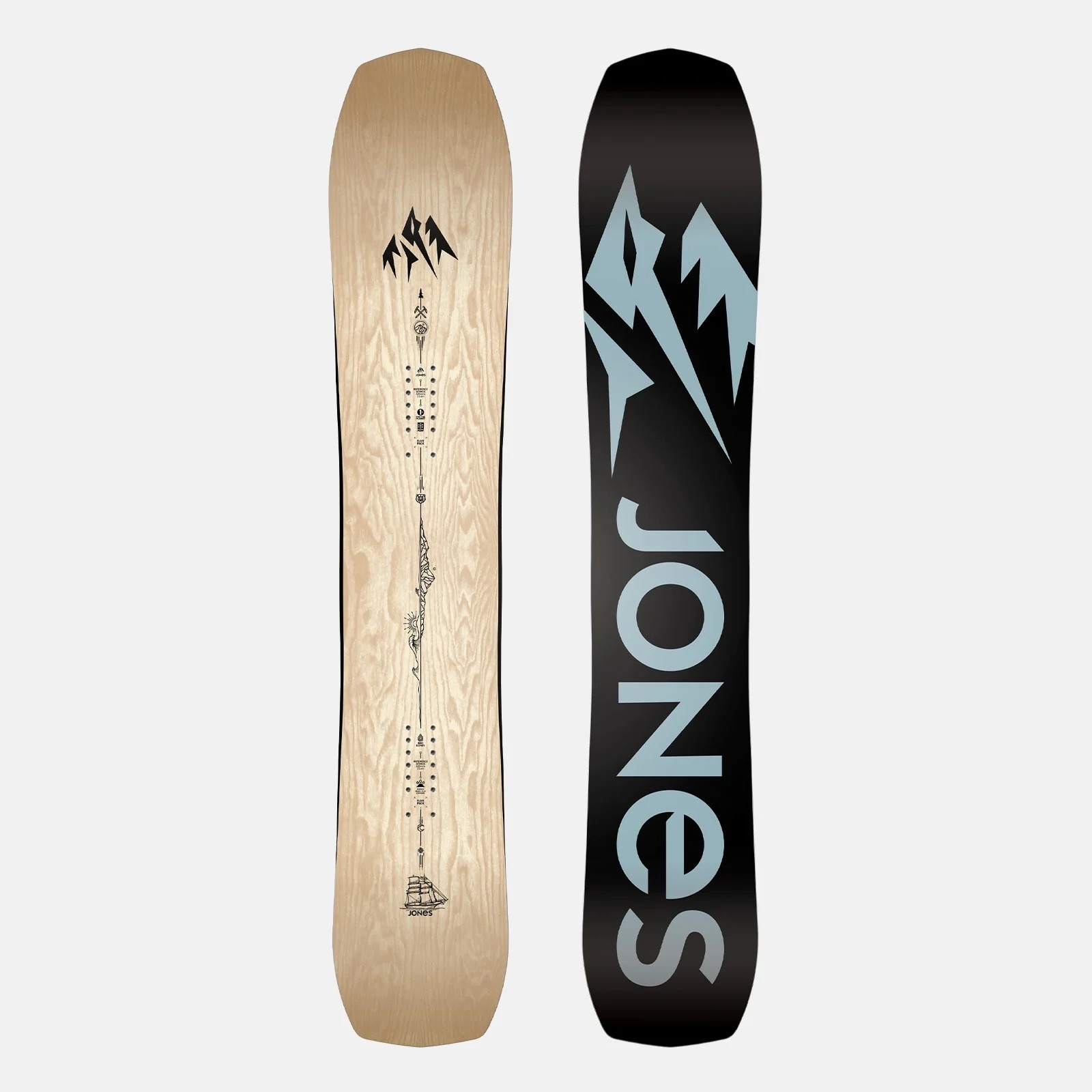 Сноуборд Jones Flagship 25/26